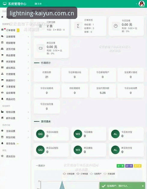 如何通过云开全站app官网入口开启更高效的数字化体验？