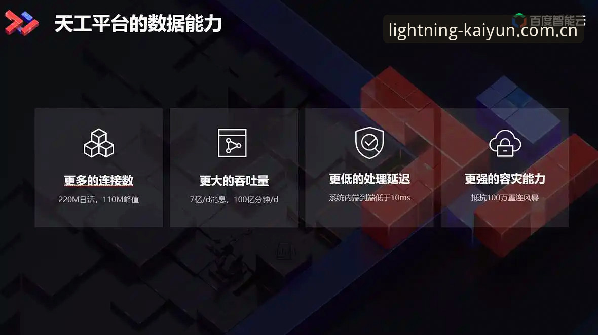 云开全站账号注册 云开全站账号注册全面解析:从下载到激活的完整经验分享
