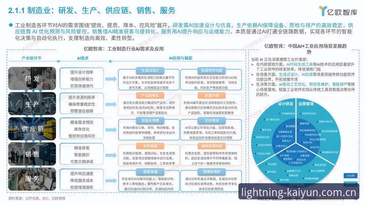 云开全站直营平台对比 云开全站平台直营模式对比分析最新进展:用户选择与服务平台深度评测